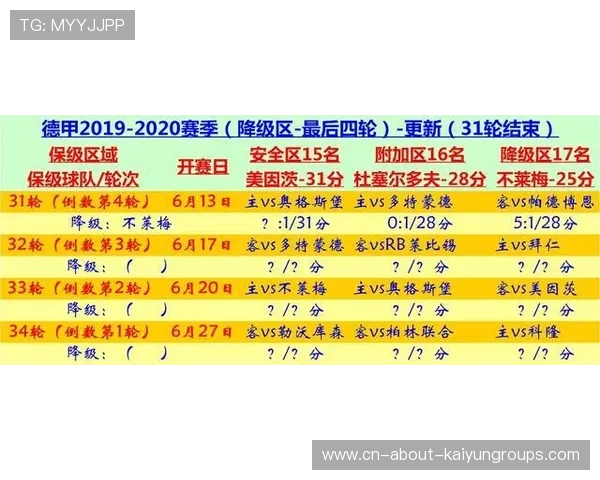 欧冠各组名次扑朔迷离,悬念持续发酵